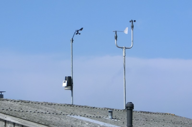 Windmessgeräte auf Hausdach