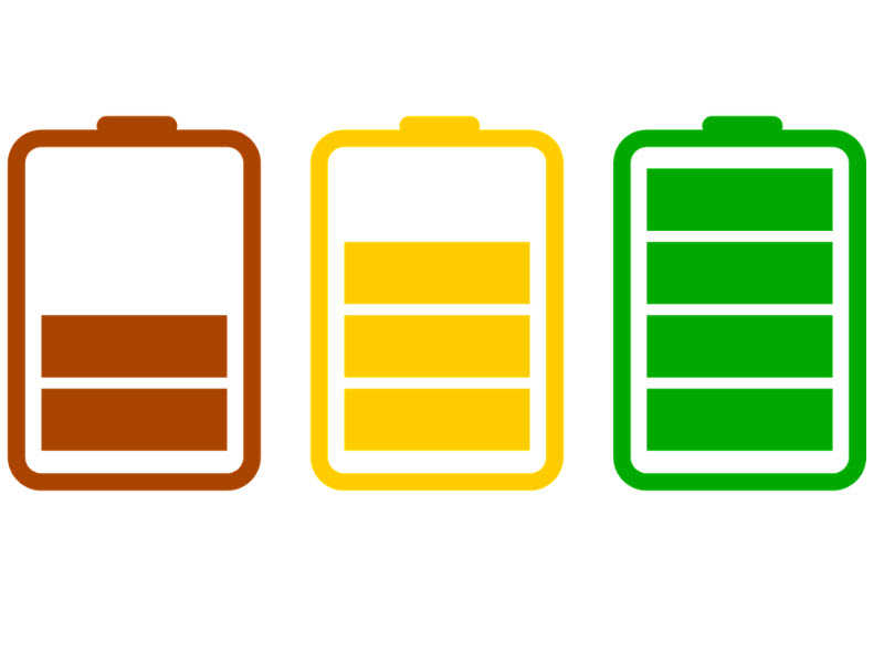 Batteriespeicher Wirtschaftlichkeit Solar Kleinwindkraft