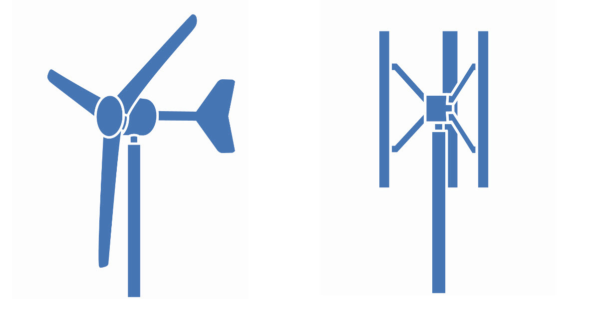 Kosten Und Wirtschaftlichkeit Kleiner Windkraftanlagen Expertentipps